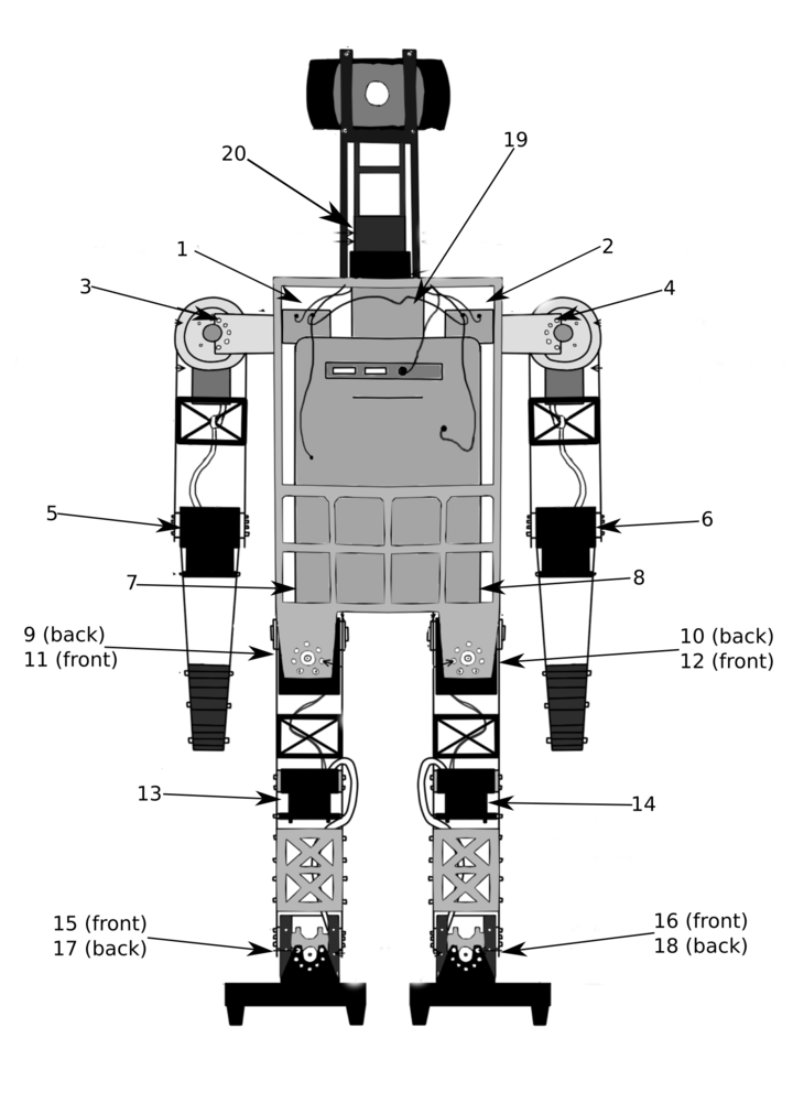 ../../../_images/servo_numbers.png